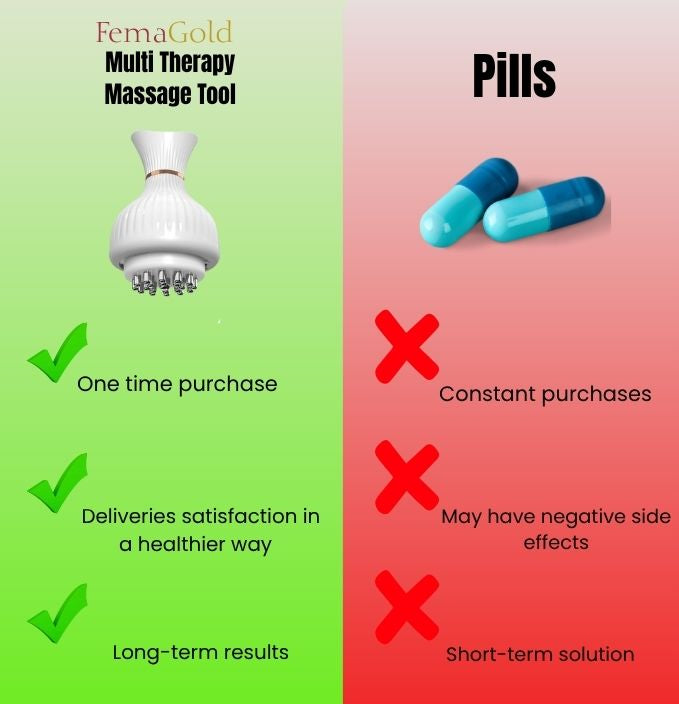 Multi Therapy Massage Tool